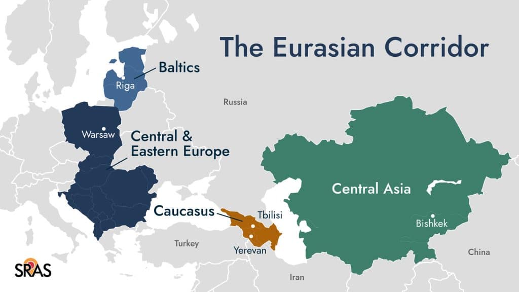 The Eurasian Corridor